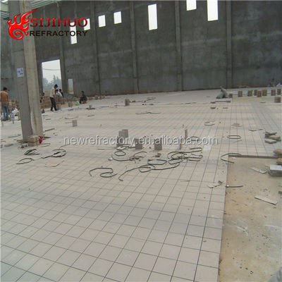 Zuurbestendige bakstenen voor de bouw MgO-gehalte % 0,8-1,2 Bulk Density 1,0-1,8 g/cm3