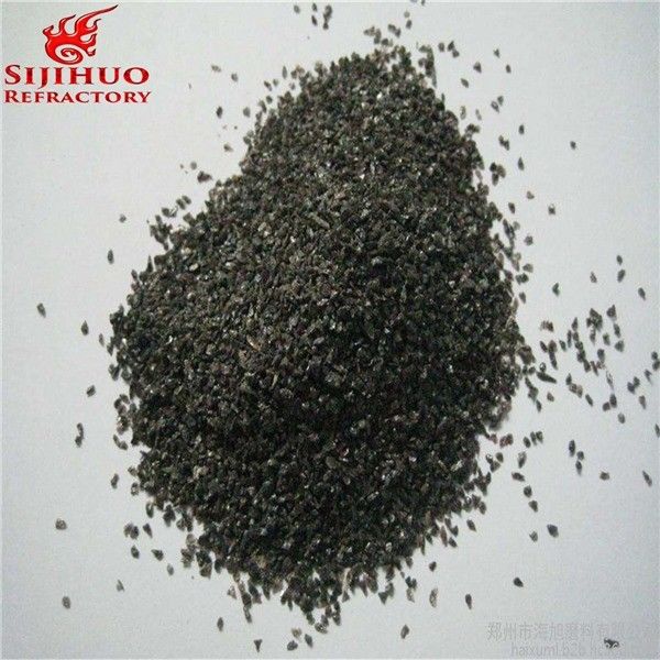 Bulk Density van 2,0-2,5 g/cm3 Bruin gesmolten aluminiumcorundum voor polijsten en lappen